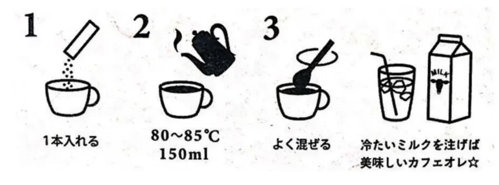 INIC coffee（イニックコーヒー）とは？飲み方