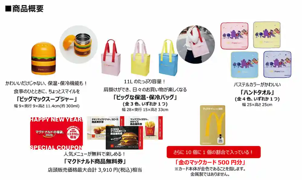 マクドナルドの福袋2026中身内容