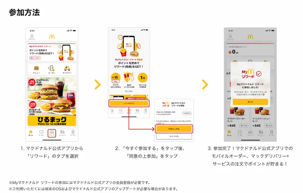 マック(マクドナルド)福袋2026Myマクドナルドリワードの参加方法